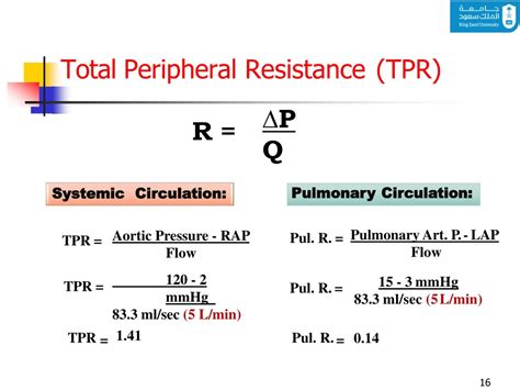 total peripheral resistance formula